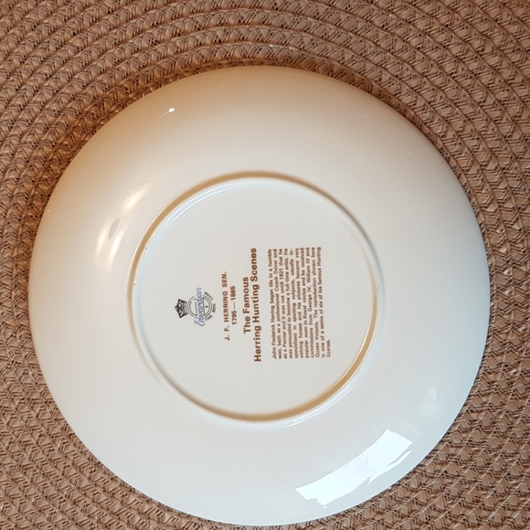 Vintage Collectors Plate - Picture 5 of 6